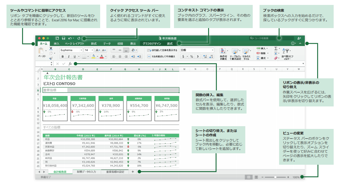 Excel 16 For Macexcel 16 For Macの使用 お得な入手方法 Officeをもっと知りたい